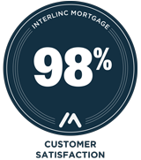 98% Customer Satisfaction